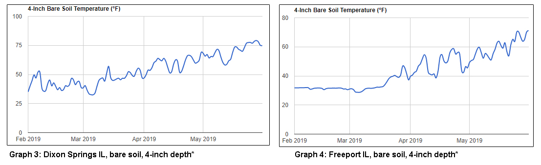 Graph 3 4.jpg Graph 3 4.jpg